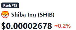 Shiba Inu imparable : la célébrité SHIB entre en bourse ! 23